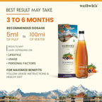 Wellwith DiaboWin (Diawell) Karela & Jamun Juice with Seabuckthorn - Distacart