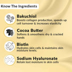 Fixderma Hand Cream for Dry and Rough Hands - Distacart