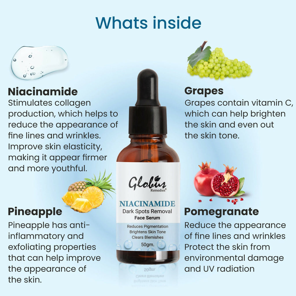 Globus Remedies Niacinamide Anti-Pigmentation Face Serum - Distacart