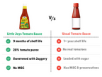 Little Joys Tomato Sauce Squeeze - Distacart