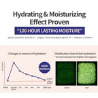 Etude House Moistfull Collagen Cleansing Foam