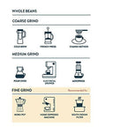 Third Wave Coffee Vienna Roast Coffee Beans-Dark - Distacart