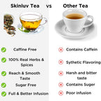 SkinLuv Acne Relief Herbal Tea