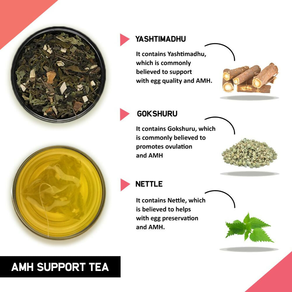 Teacurry AMH Support Tea For Women - Distacart