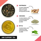 Teacurry AMH Support Tea For Women - Distacart