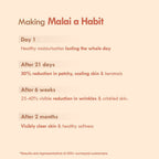 Nat Habit Double Cocoa Intense Derma Care Malai Lotion