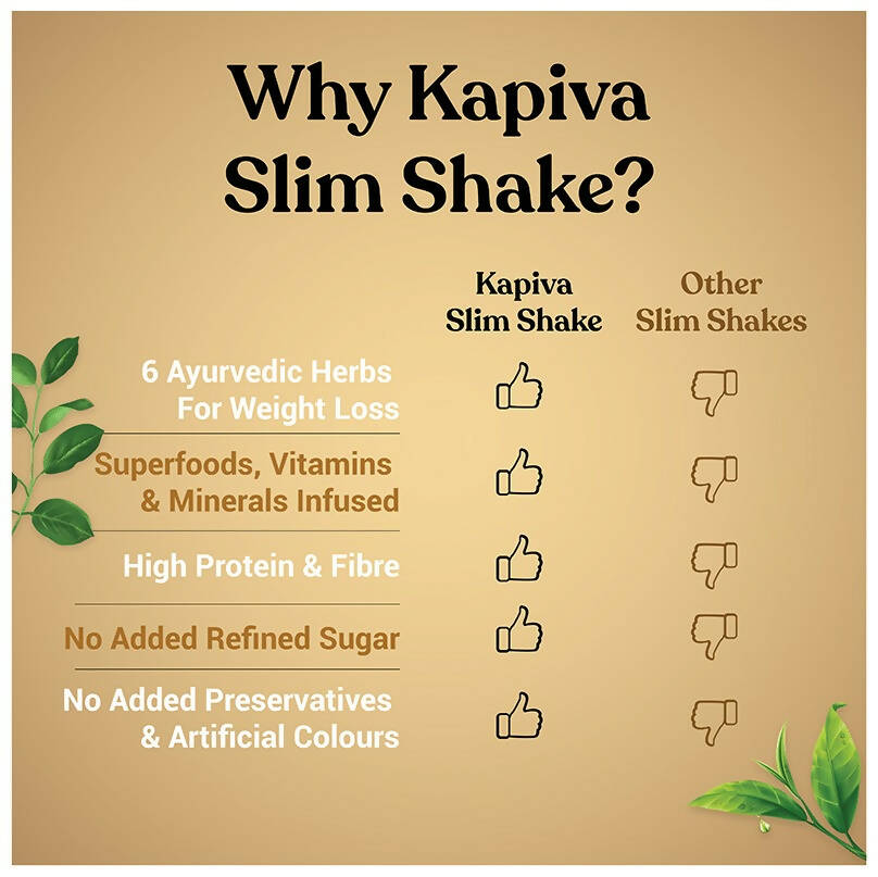 Kapiva Ayurveda Slim Shake Coffee Flavour