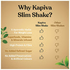 Kapiva Ayurveda Slim Shake Coffee Flavour