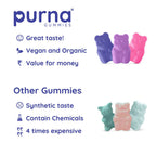 Purna Gummies Ashwagandha Wild Berry Flavour Gummies to Decrease Stress