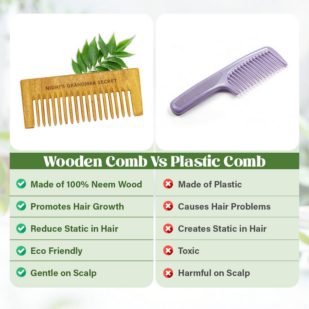 Nidhi's Grandmaa Secret Natural Hair Care Combo