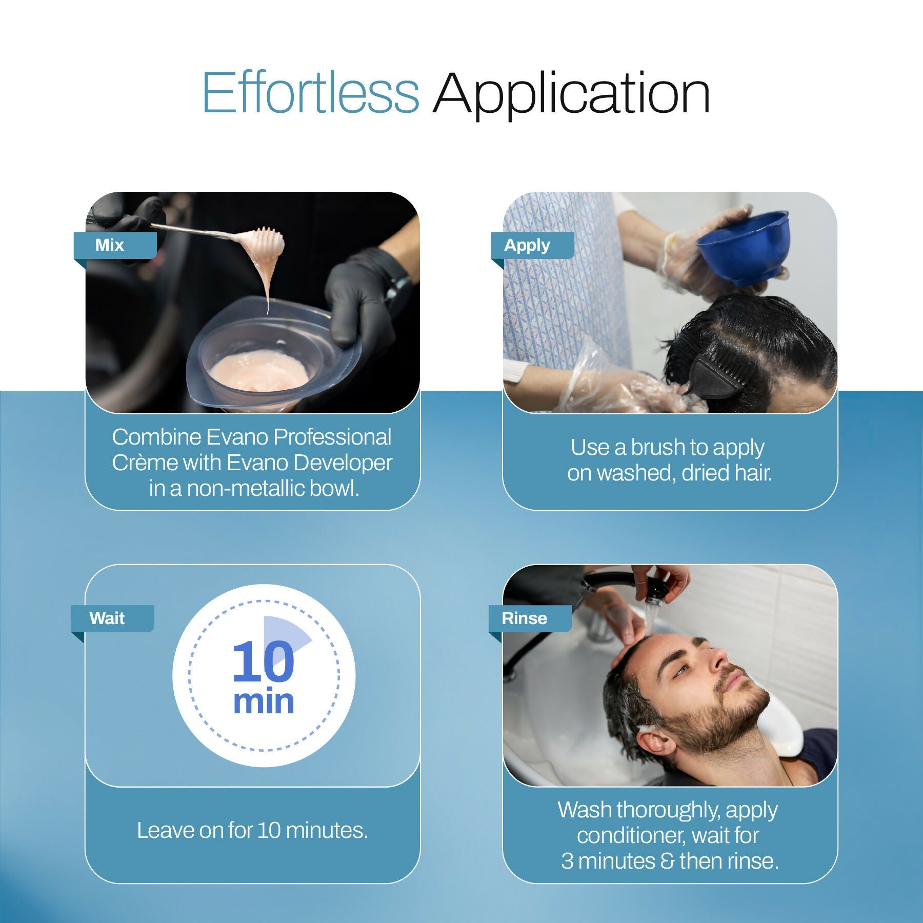 Evano Professional Developer For Hair Colour|Perfect For Women & Men Hair Color
