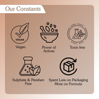 Bake Pure Rosemary Oil Hair Serum with Anagain & Biotin