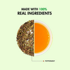 Sorich Organics Peppermint Herbal Tea - Distacart