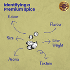 Crista Spices Daily Ground Spices (Masala) Combo Pack - 2 - Distacart