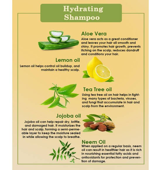 Ancient Living Hydrating Shampoo uses