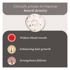 Man Matters Beardmax Growth Serum, Minoxidil 5%
