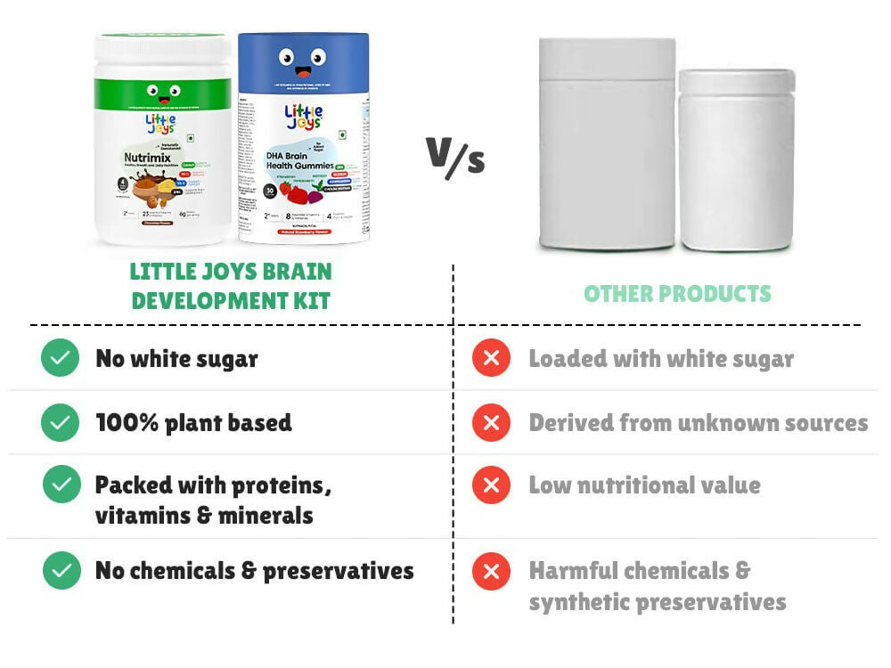 Little Joys Nutrimix Nutrition Powder Vanilla 2 - 6 years + Brain Gummies Combo - Distacart