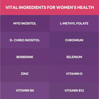Carbamide Forte PCOS Support Tablets with Myo-Inositol to D-Chiro-Inositol 40:1 - Distacart