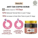 Buddha Natural Anti Tan Coffee Scrub