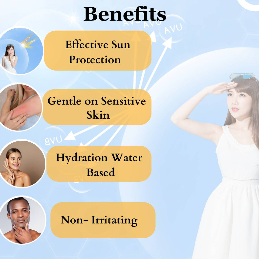Dermistry Hydra Nourishing Sunscreen & Natural Mineral Sunscreen