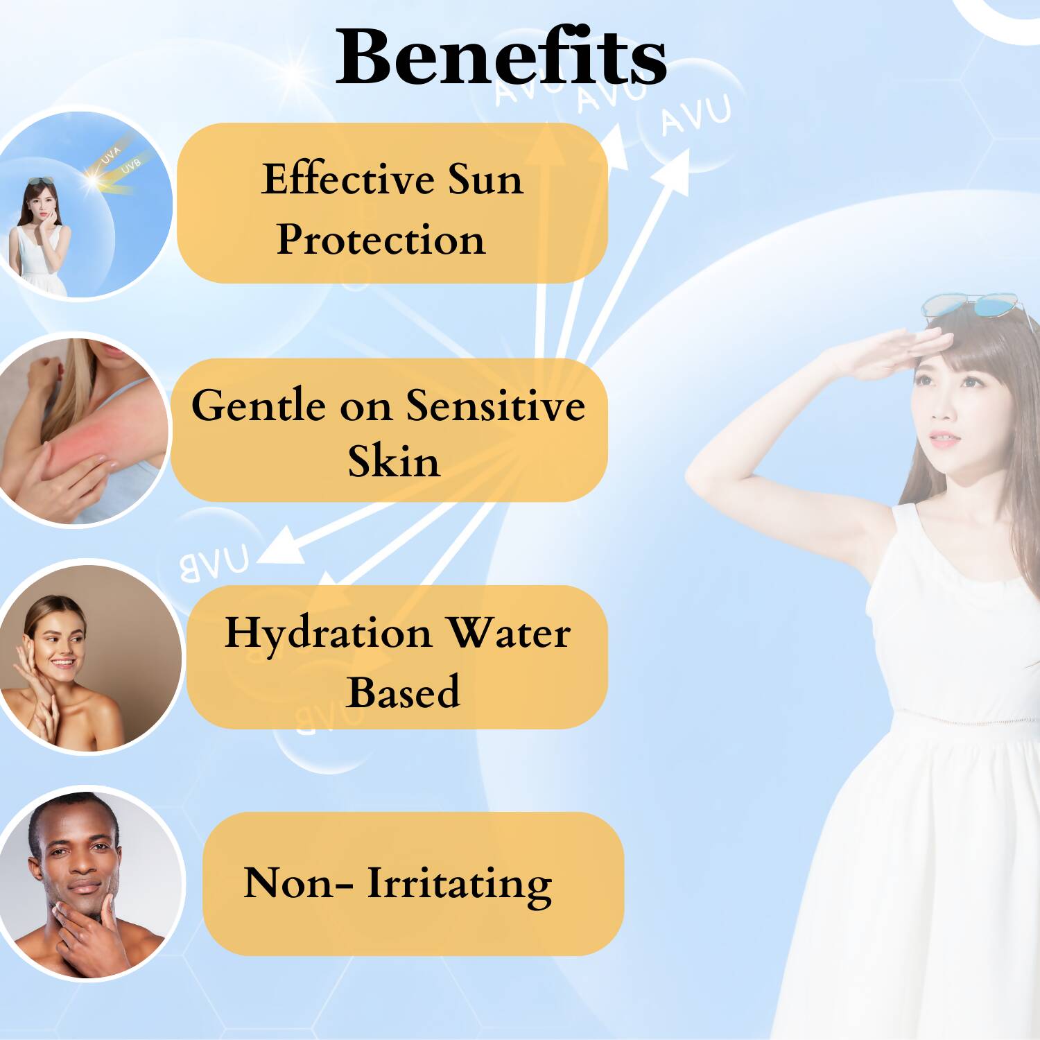 Dermistry Hydra Nourishing Sunscreen & Natural Mineral Sunscreen
