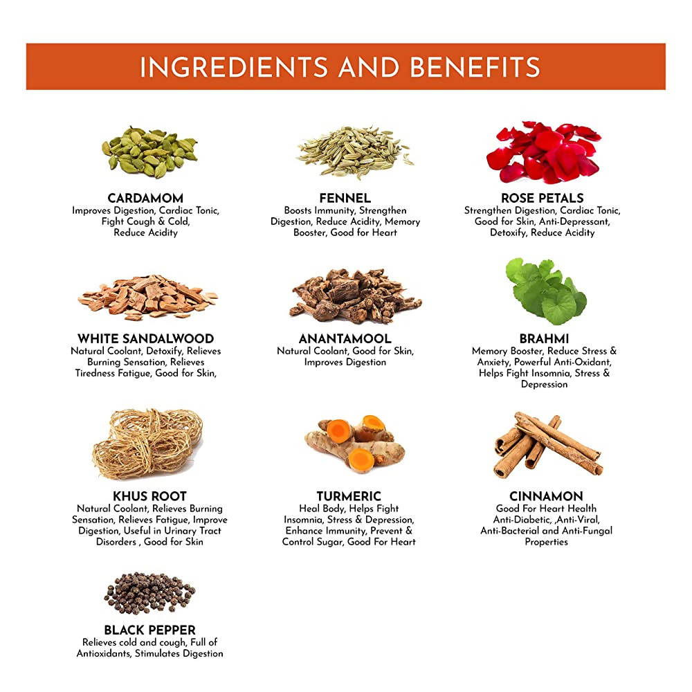 Satv Thandak Herbal Milk Mix - Distacart