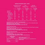 Haldiram's Mithaas - Distacart
