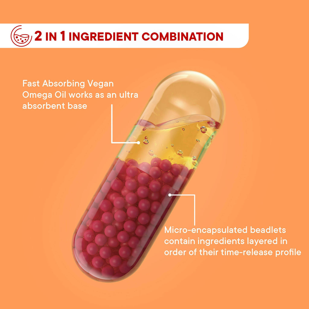 Wellbeing Nutrition Slow | Multivitamin for Her Capsules - Distacart