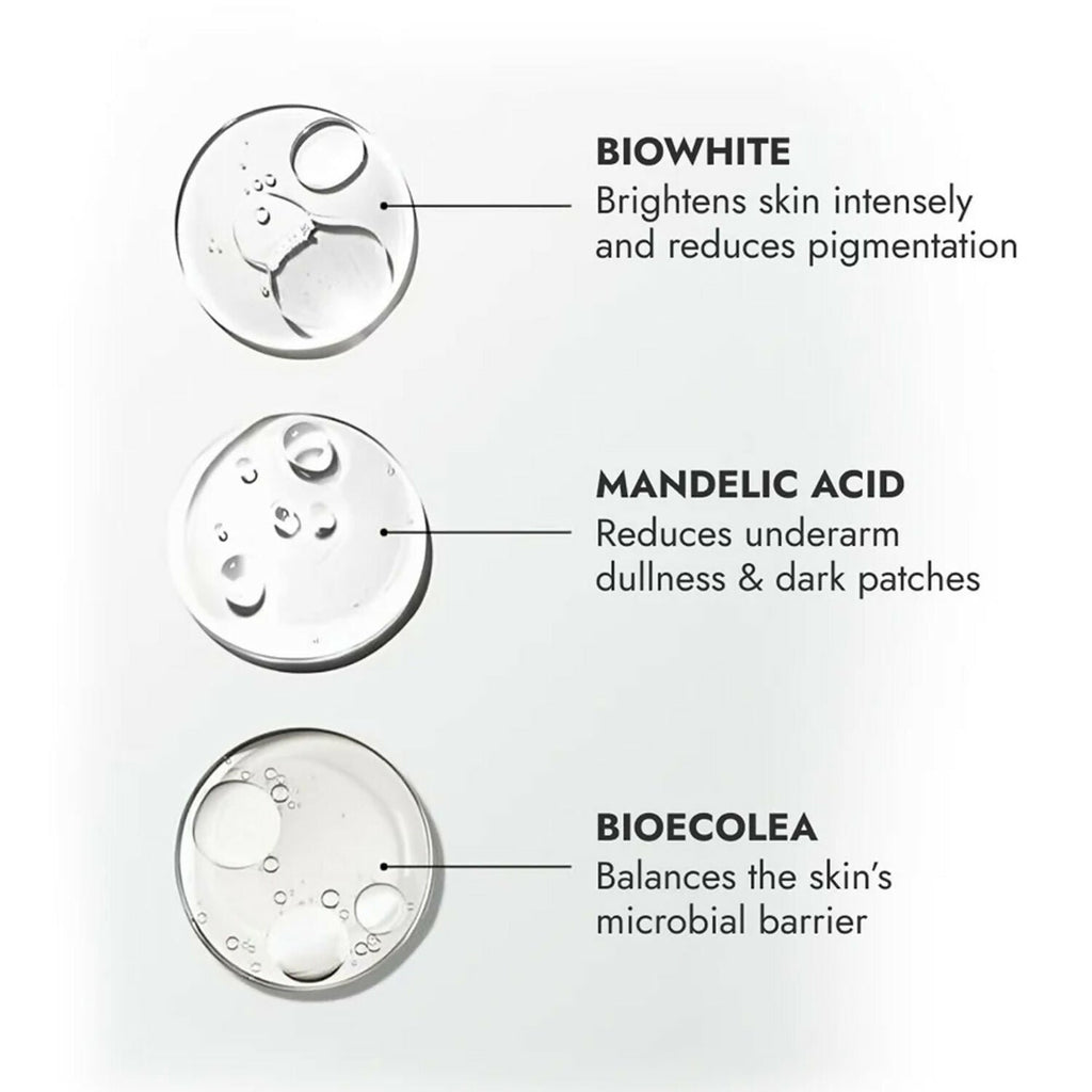 Cos-IQ Brightening Underarm Roll On Serum For Men, With Bioecolea, Mandelic Acid and Bio White