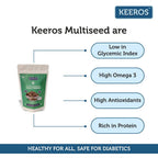 Keeros Roasted Multi Seeds Mix Snacks