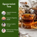 Sorich Organics Spearmint Tea - Distacart