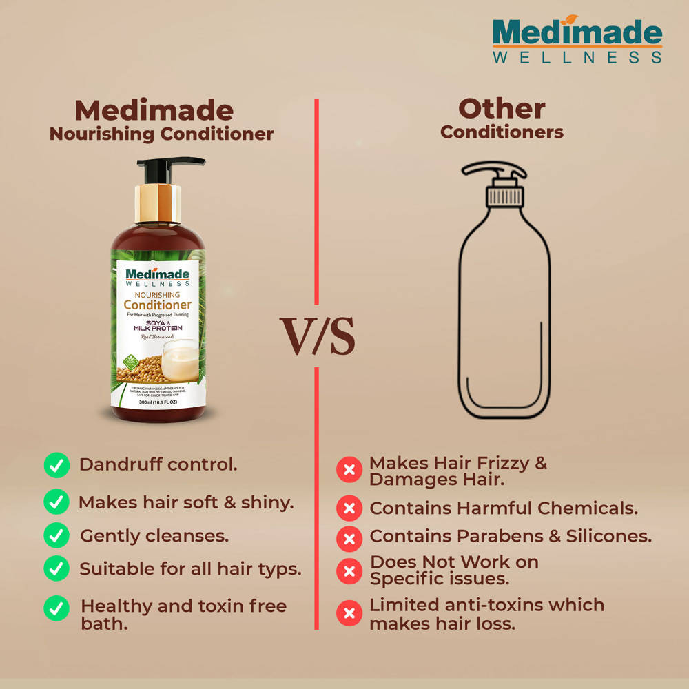 Medimade Wellness Revitalizing Conditioner With Coconut Milk