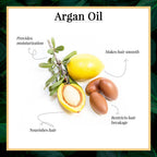 Good Vibes Argan Oil Hairfall Control Vitalizing Serum