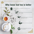 Sublime Inspiring Awe Green Tea Hyson - Distacart