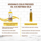 Krishna'S Herbal & Ayurveda Ground Nut Oil - Distacart
