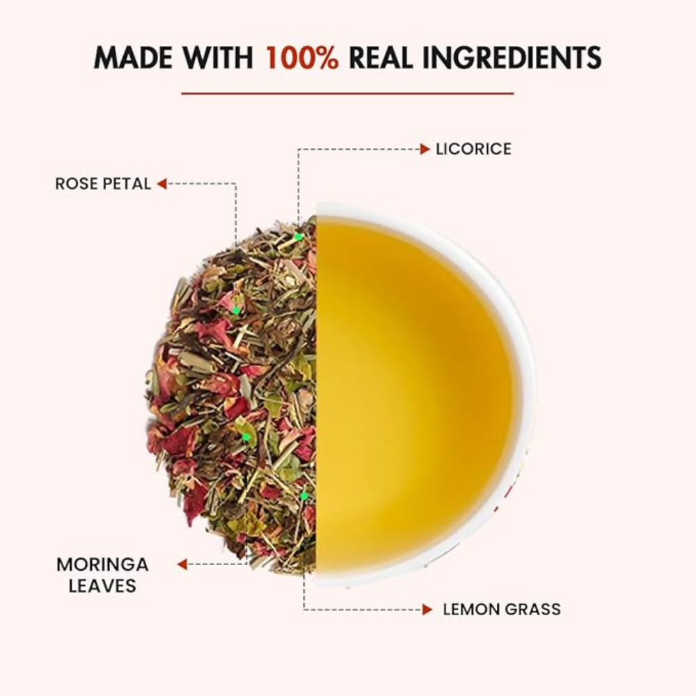 Tea Treasure 28 Days Detox Wellness Tea Bags - Distacart
