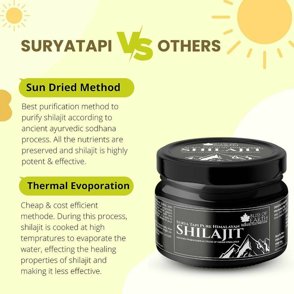 Bliss of Earth Surya Tapi Pure Himalayan Sj Resin - Distacart