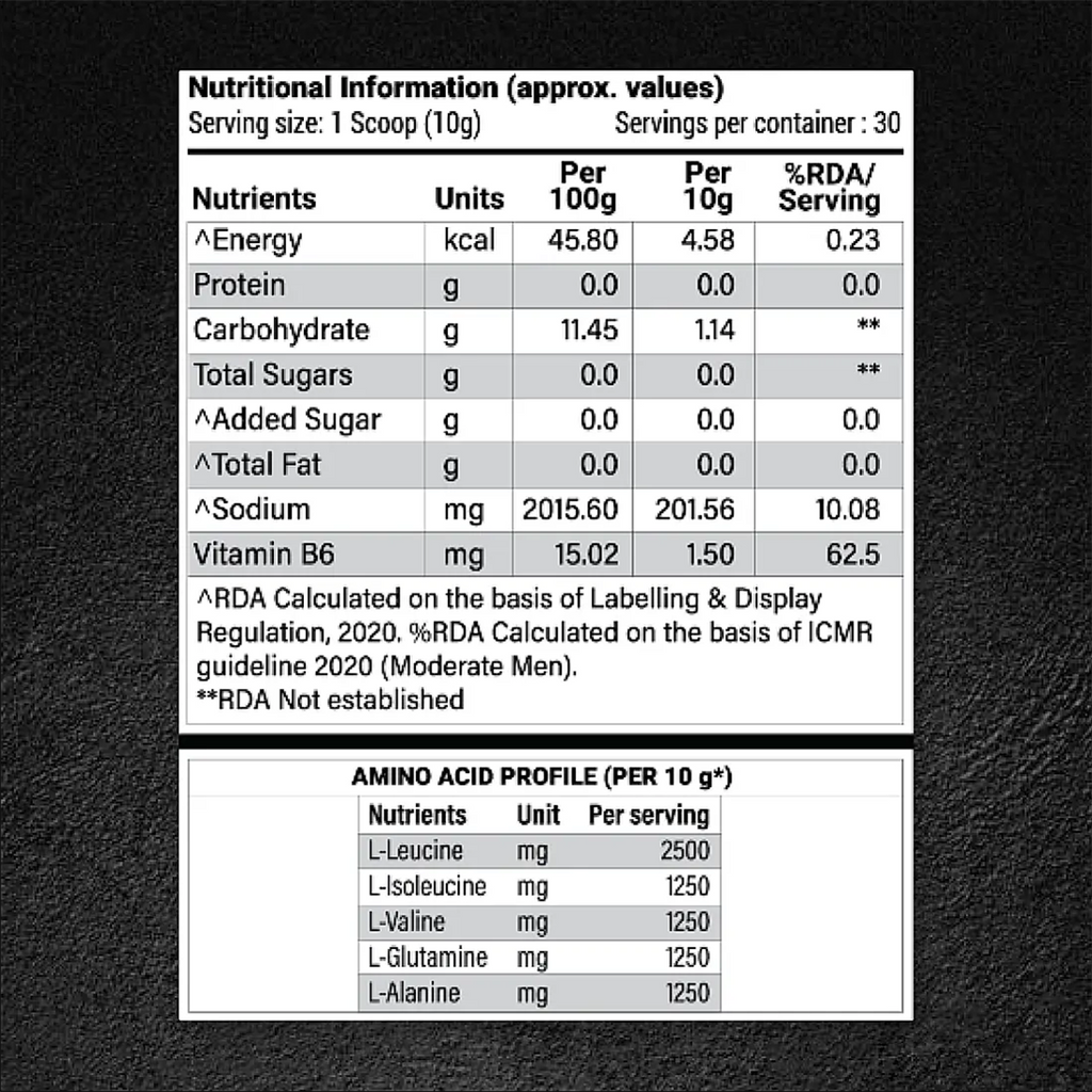 Patanjali Nutrela Sports BCAA Powder Spicy (Guava Flavour) - Distacart
