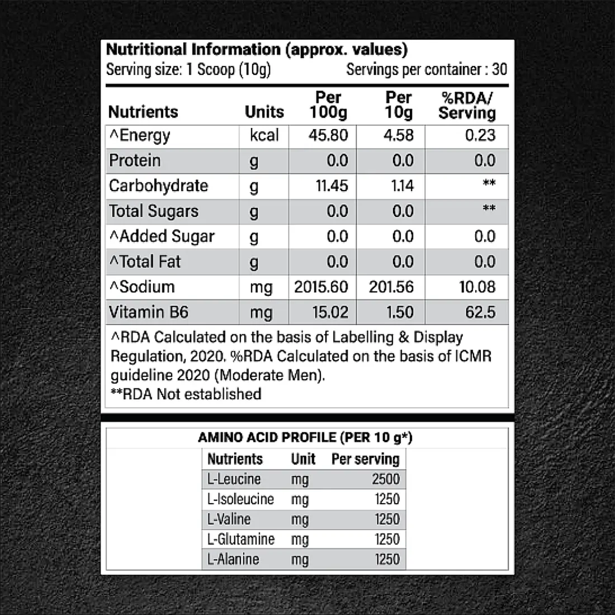 Patanjali Nutrela Sports BCAA Powder Spicy (Guava Flavour) - Distacart