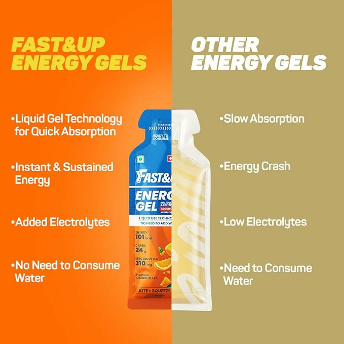 Fast&Up Energy Gel-Orange Blast Flavour - Distacart