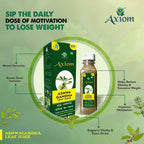 Axiom Ashwagandha Leaf Juice - Distacart