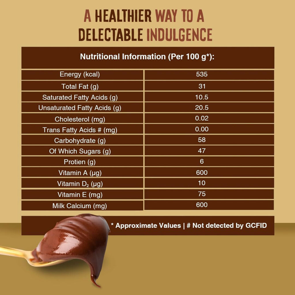 Nutralite Choco Spread - Distacart