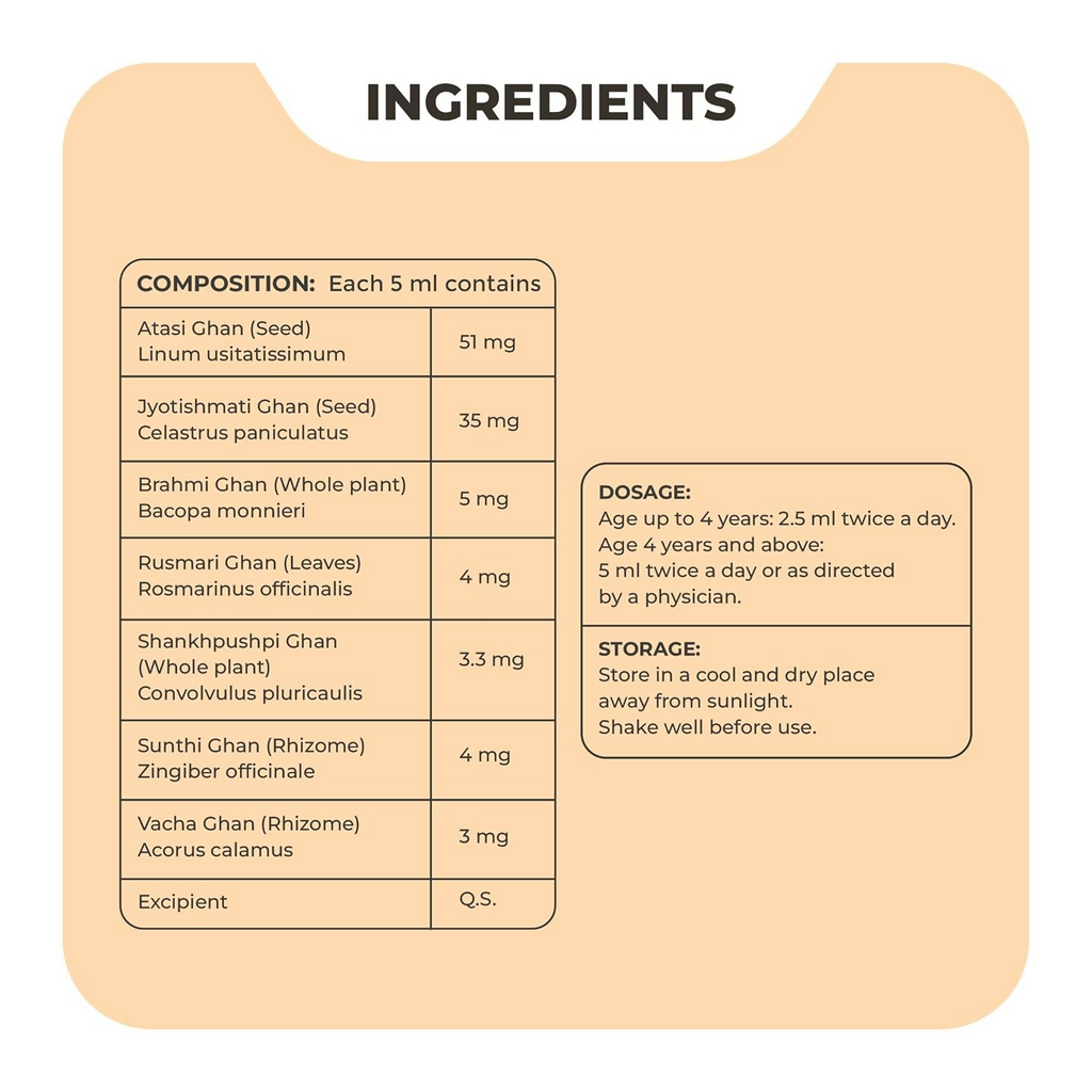 Nisarga Herbs Nurosmart Brain Booster Syrup For Kids (2–12Y) - Distacart