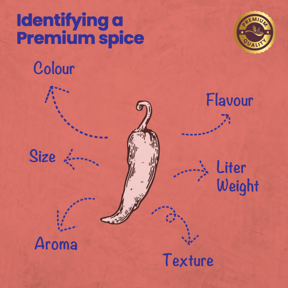 Crista Spices Chilli - Distacart