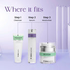 SkinInspired Retinol Face Serum (2% vitAlease) - Distacart