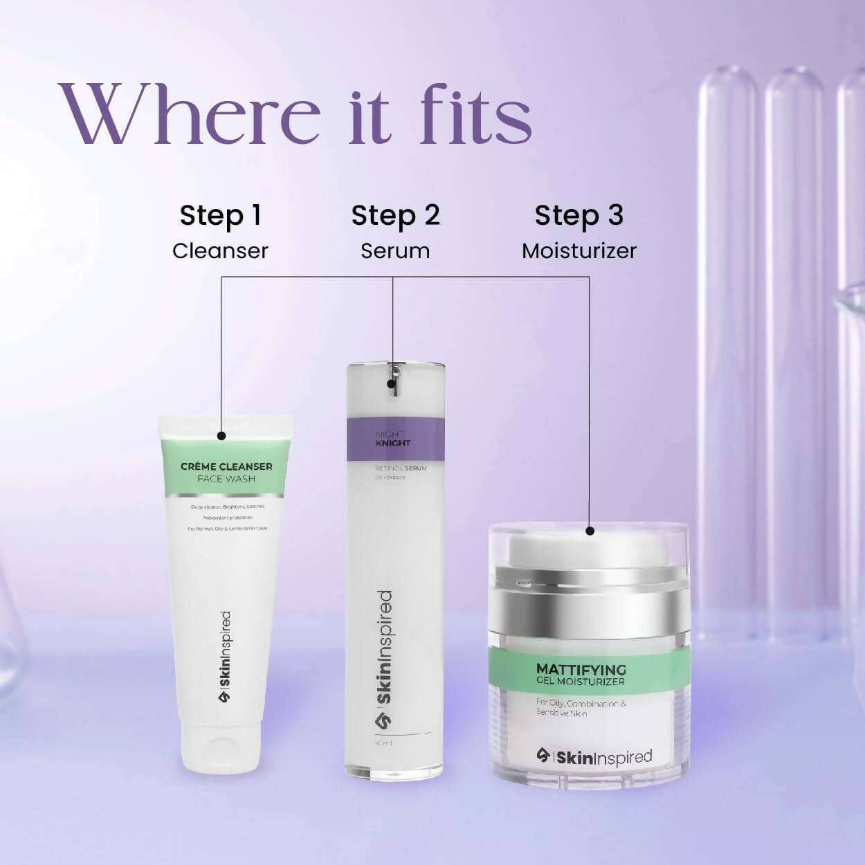 SkinInspired Retinol Face Serum (2% vitAlease) - Distacart