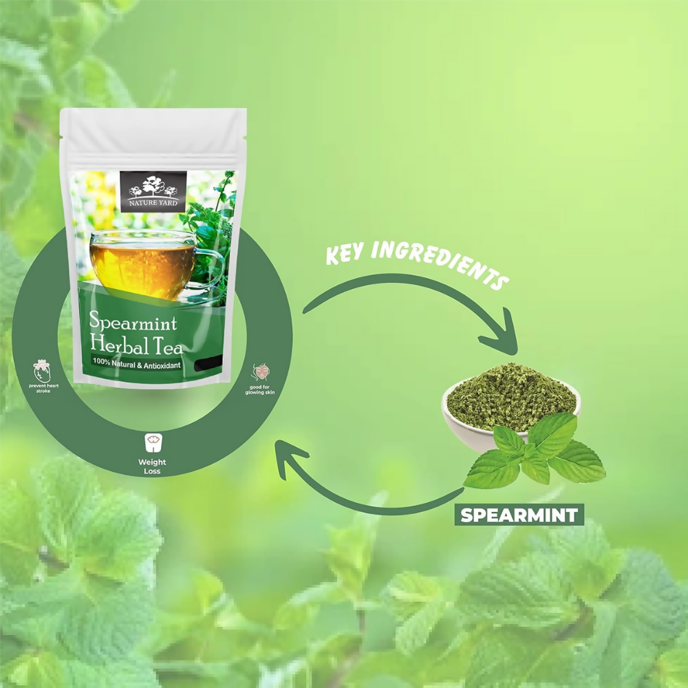 Nature Yard Pure Organic Spearmint Herbal Tea Leaves - Distacart
