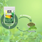 Nature Yard Pure Organic Spearmint Herbal Tea Leaves - Distacart