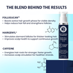 Dermistry Caffeine Collagen Protein Anti-Hair Fall Control Mask & Serum