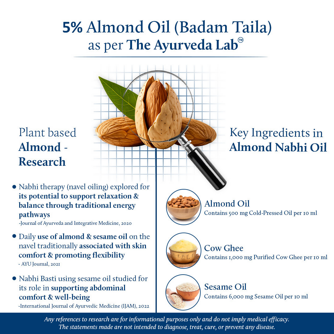 Blue Nectar Niraa Nabhi Oil with Almond Oil